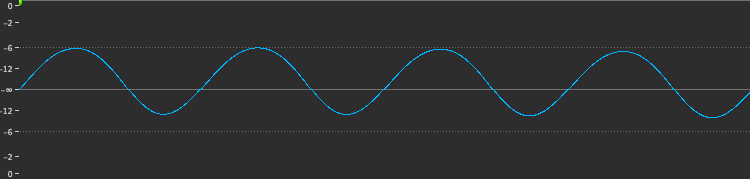 Waveform of the Bass sound