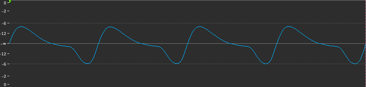 Waveform of the Piano 1 sound